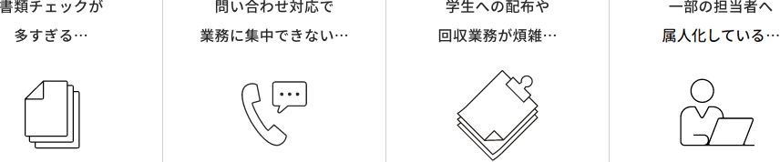 学生支援課の理想と現実